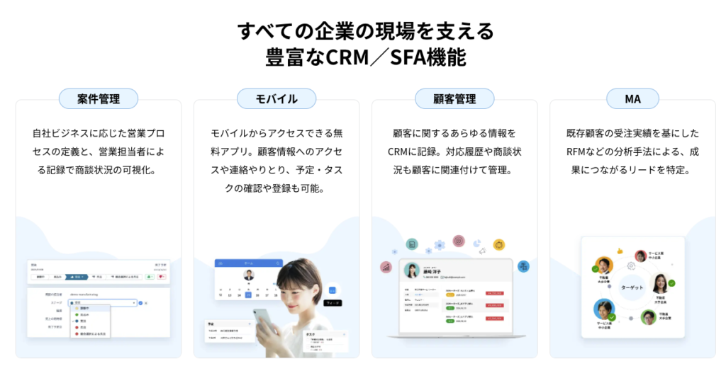 ゾーホージャパンの「Zoho CRM」