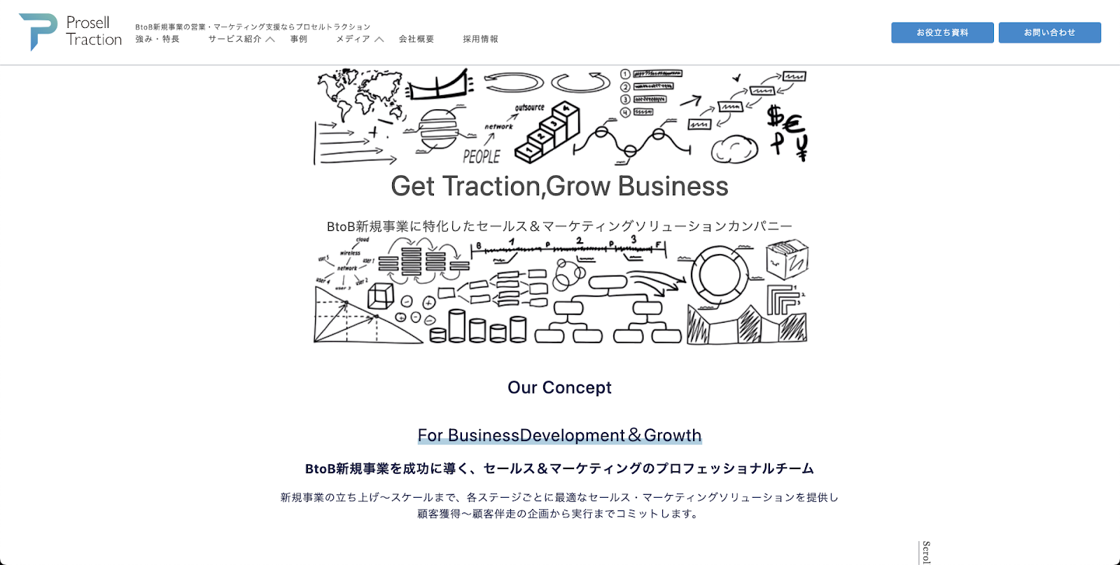 株式会社プロセルトラクション